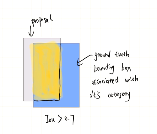 20220606162739.png