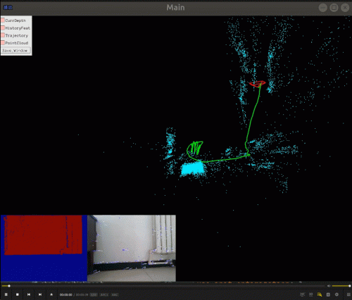 GIF 2023 4 9 16 47 41