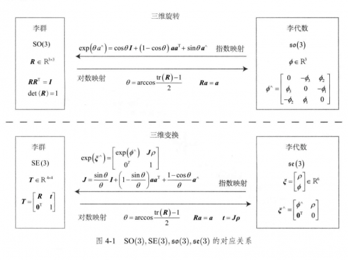 image-20230410210432549.png