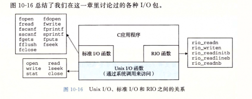 image 20240126110851337