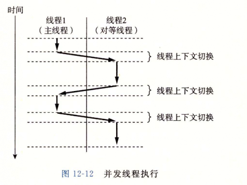 image-20240127210116337.png