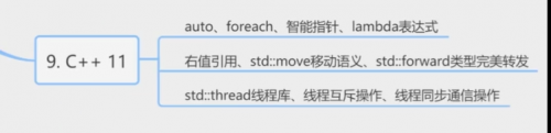 image-20240319085104075.png