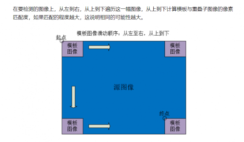 20220311191126.png