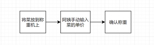 20220629092253