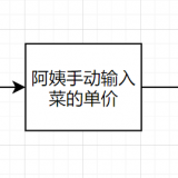 20220629092253