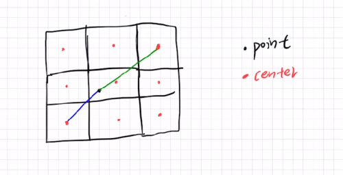 image-20221116153249906.png