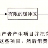 image-20240127215658391