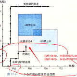 image-20240128103947322