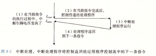image 20240129095929629