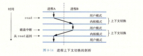 image-20240129100503052.png