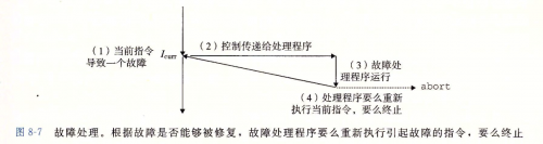 image-20240129100809621.png