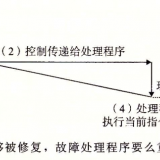 image-20240129100809621