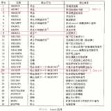 image-20240129105103106