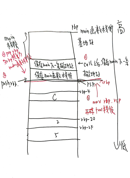 image 20240530164206034