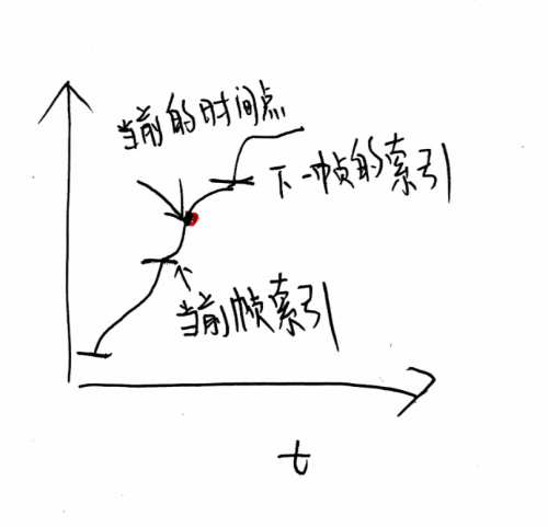 image 20240705113642408