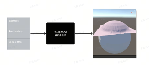 image-20240705114519722424674e0c6916326.png