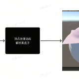 image-2024070511451972257407805df5a4940