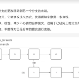 image-20240719172203192