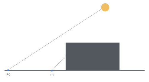 image-202408011509142581ef7aaf8a42eb3c0.png
