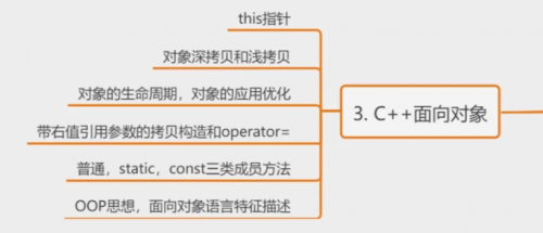 image-20240315094106896.png