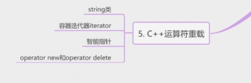 image-20240321123112103.png