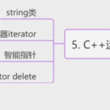image-20240321123112103