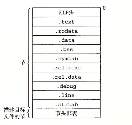 image-20240903171410391.png